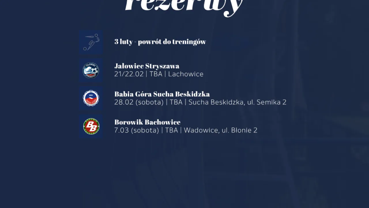 Plan przygotowań - rezerwy - wiosna 2026