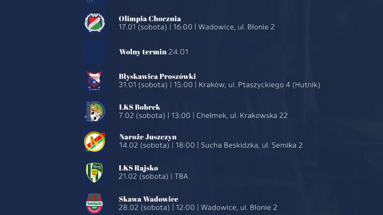 Plan przygotowań - wiosna 2026