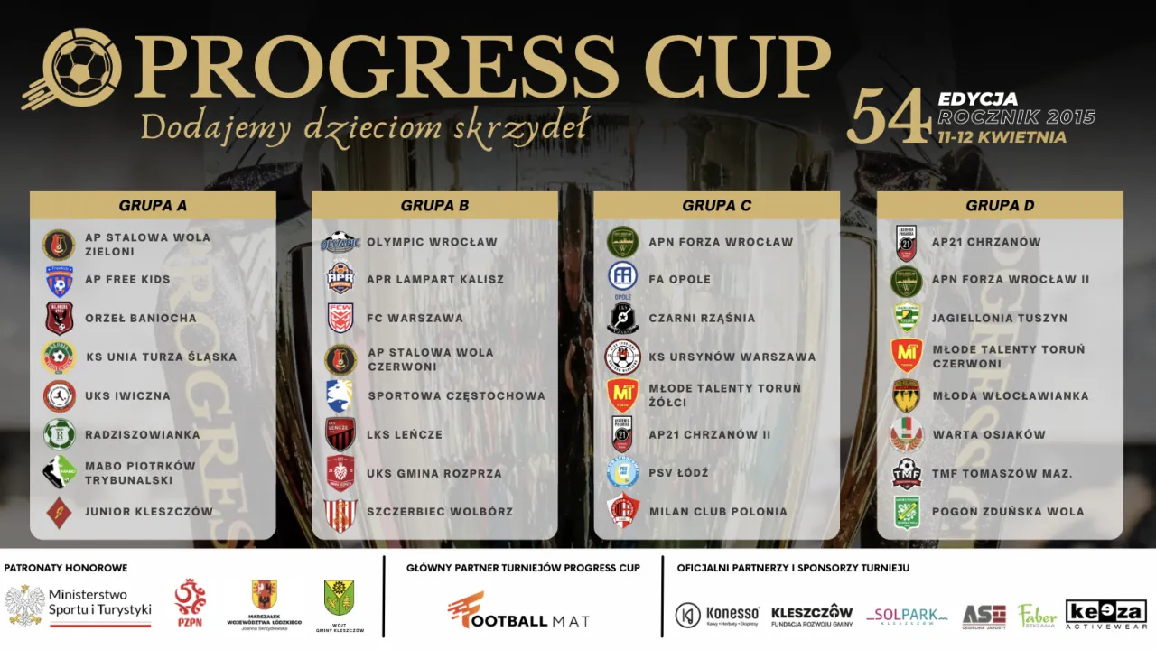 🔥 54 EDYCJA PROGRESS CUP NADCHODZI‼️🏆⚽