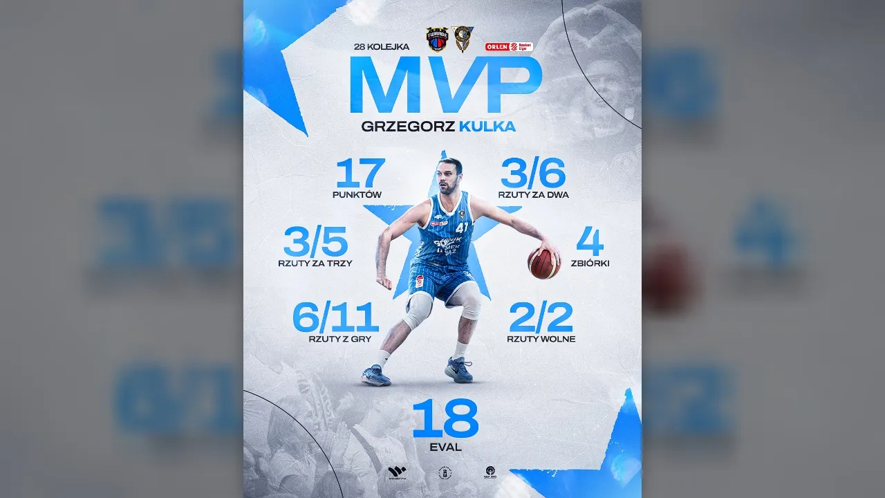 Grzesiek MVP!
