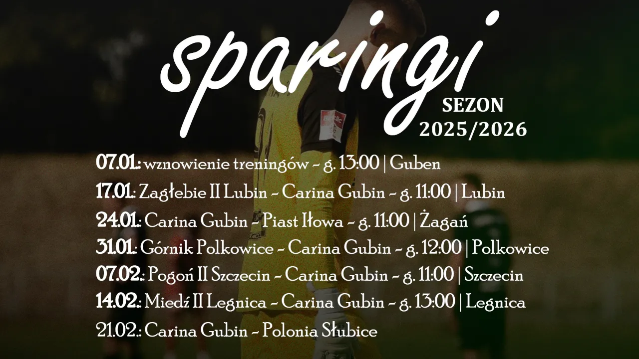 Plan sparingów Cariny Gubin przed rundą rewanżową w BetClic 3 Lidze gr. 3