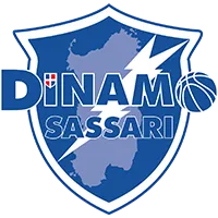 Banco di Sardegna Sassari