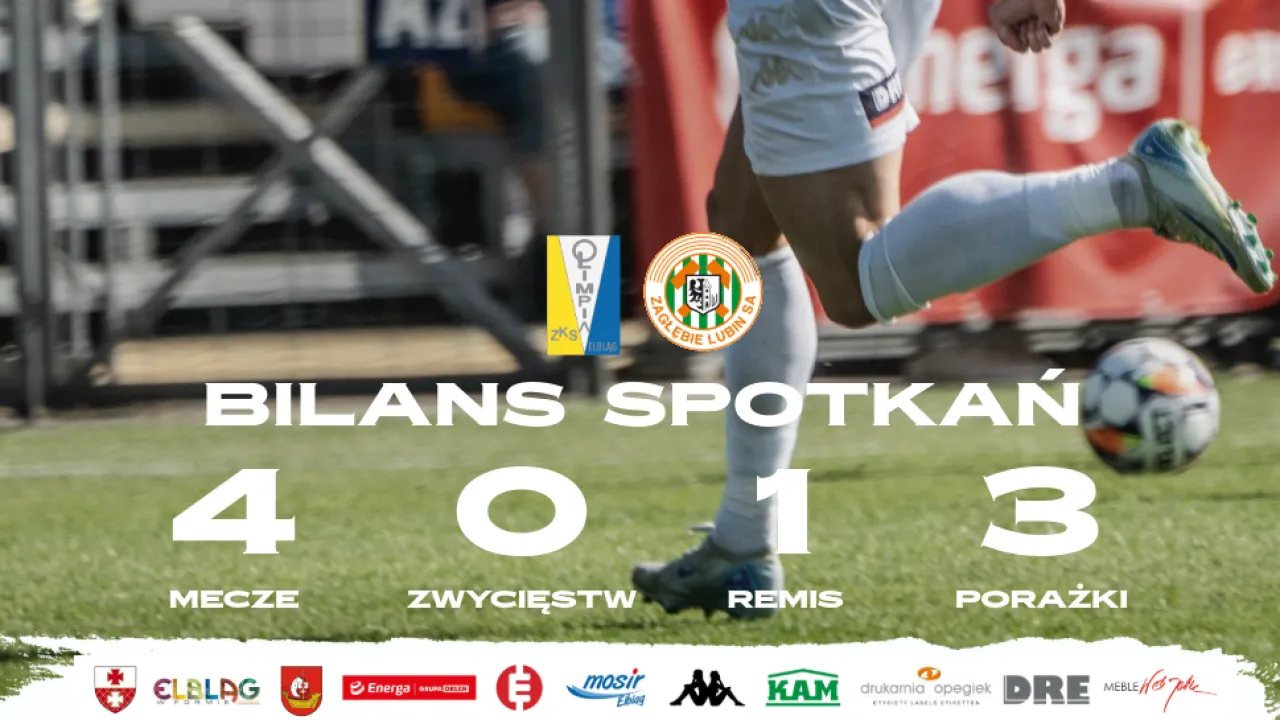 Bilans meczów z Zagłębiem II