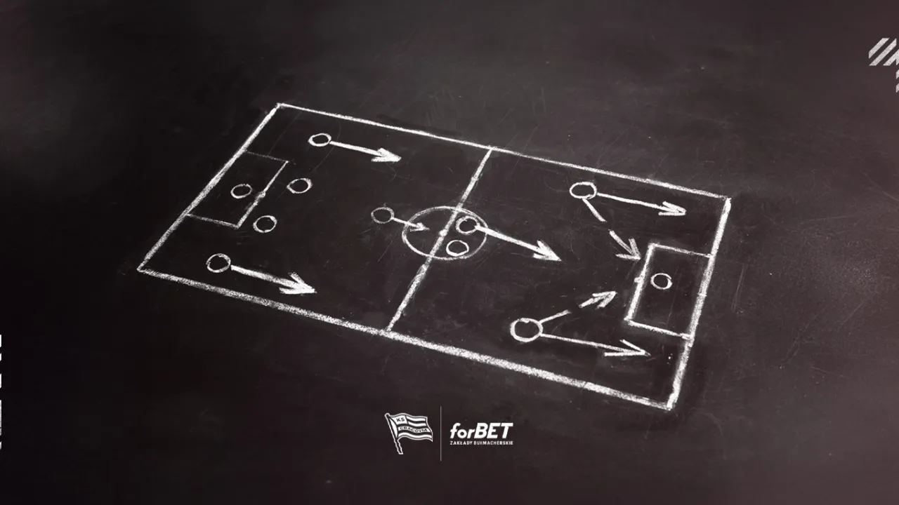 Konkurs Cracovia x forBET – Twój Plan Na Mecz!