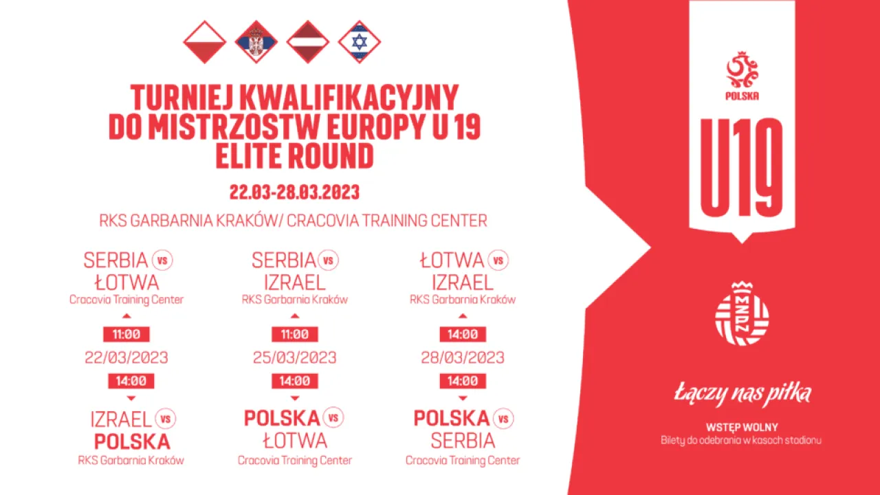 Eliminacje ME U-19 w Cracovia Training Center