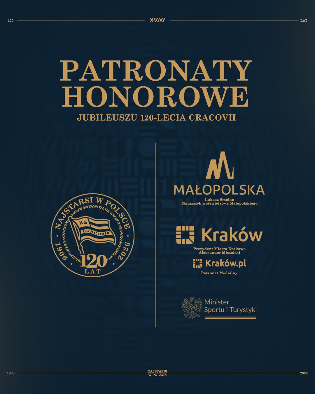 Patronaci Jubileuszu