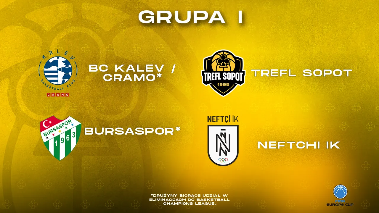 Trefl Sopot w grupie I FIBA Europe Cup