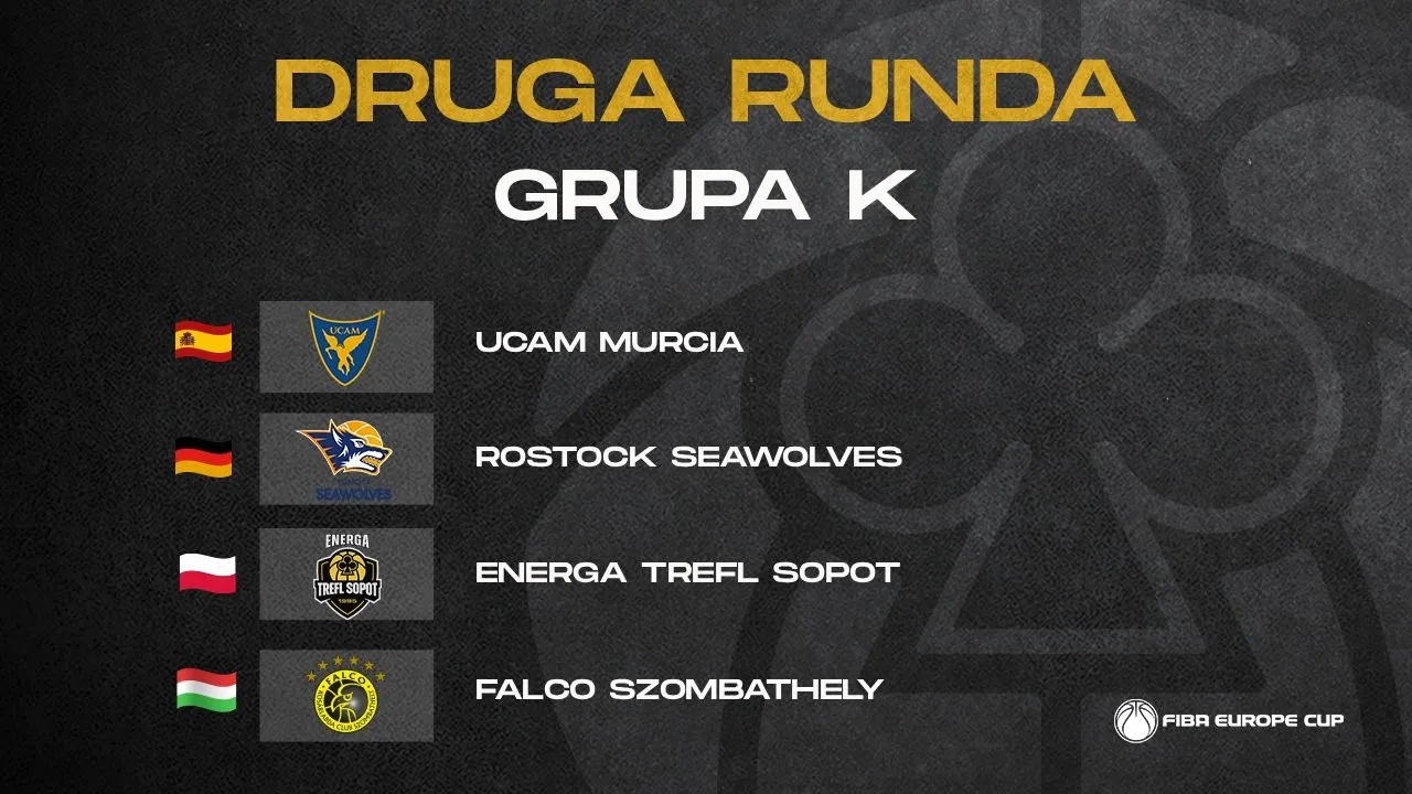 Znamy rywali w drugiej rundzie FIBA Europe Cup