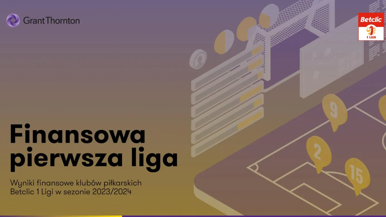 Ćwierć miliarda przychodów pierwszoligowych klubów