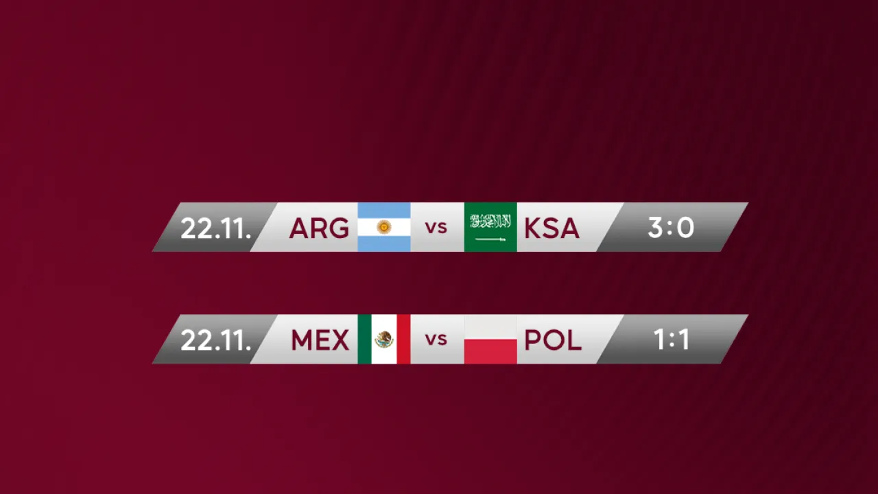 Kluby Fortuna 1 Ligi będą rywalizować ze sobą w czasie mundialu!