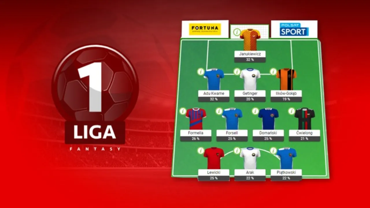 Rusza Fantasy 1 liga! Dołącz do gry!