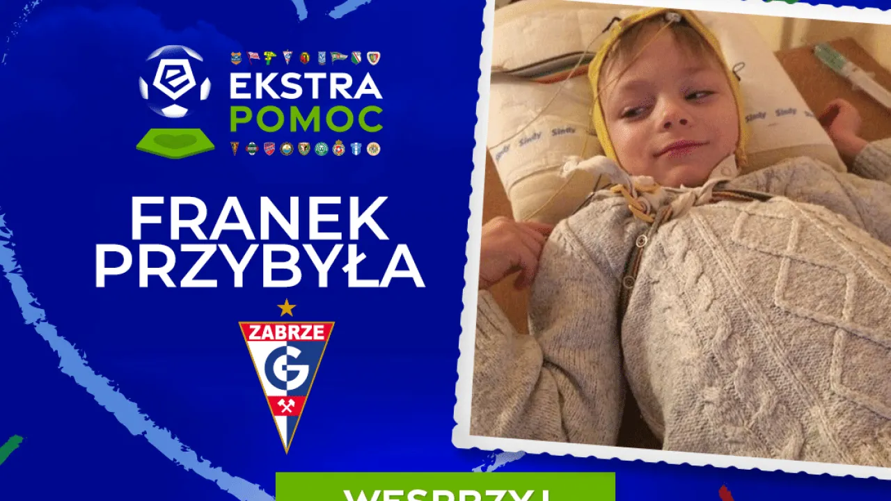 #EkstraPomoc: kluby Ekstraklasy pomagają Frankowi