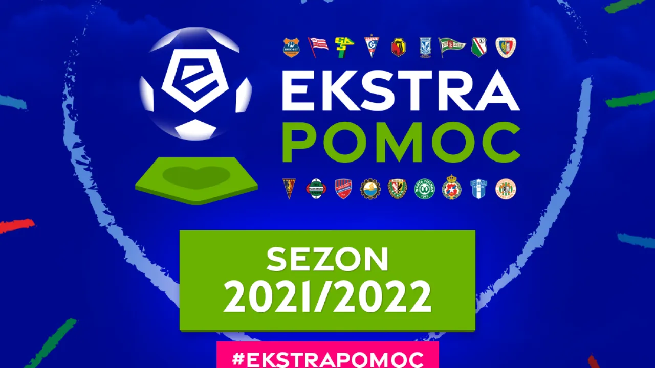#EkstraPomoc: Kluby ekstraklasy dla Doroty Jarosz