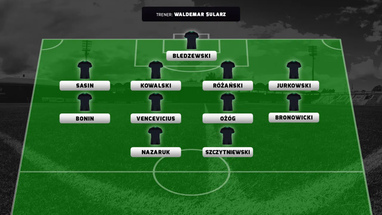 Jedenastka Sularza: Vencevicius, Bledzewski i Nazaruk