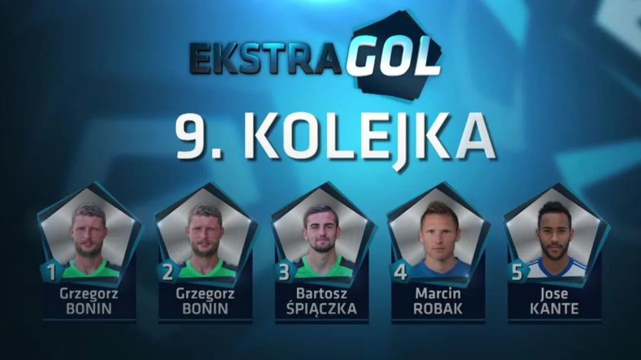 Bramki Bonina i Śpiączki w głosowaniu na EkstraGola 9 kolejki!