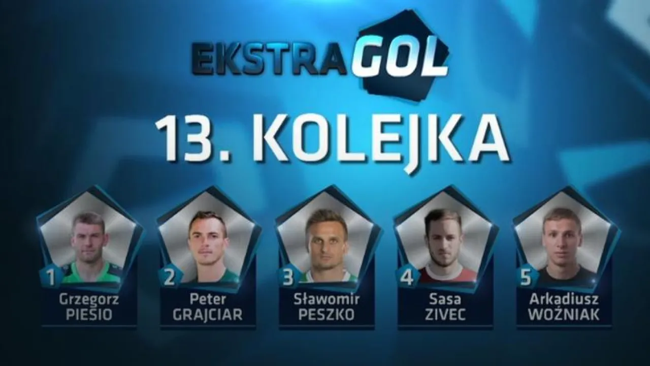 Głosuj na bramkę Piesia! #EkstraGol 13. kolejki
