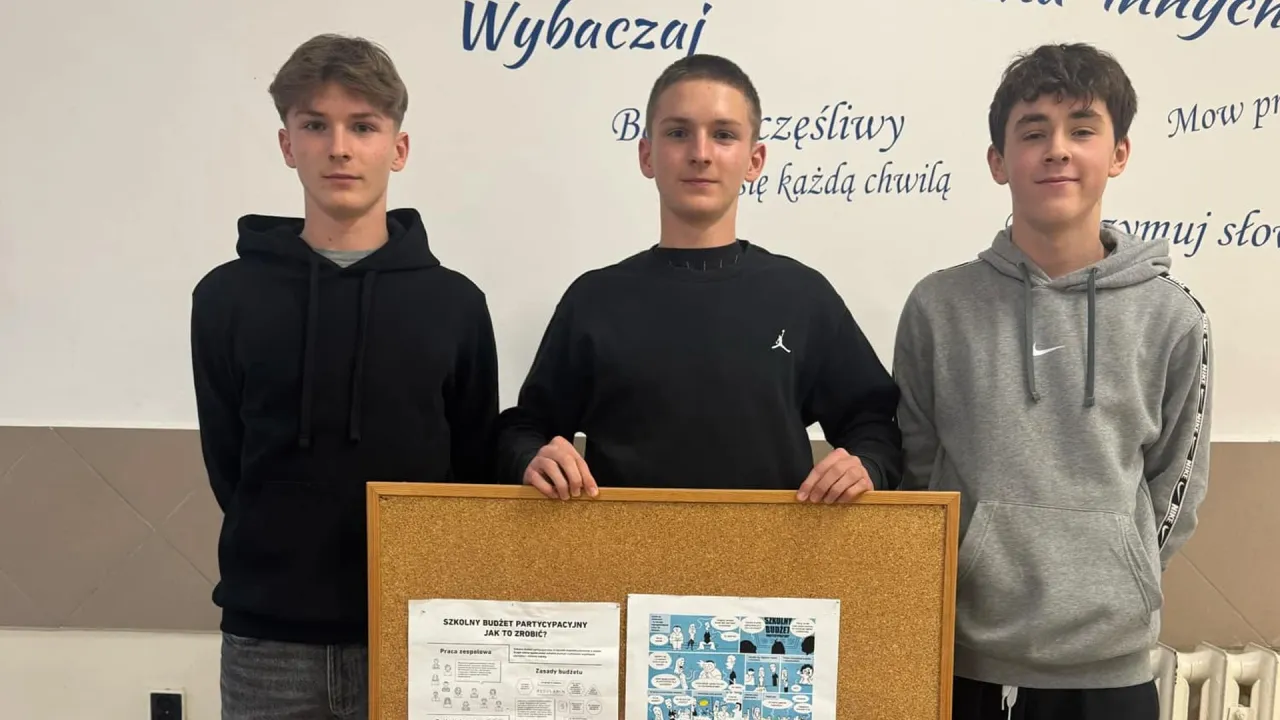 Mamy wyniki głosowania na Szkolne Budżety Partycypacyjne